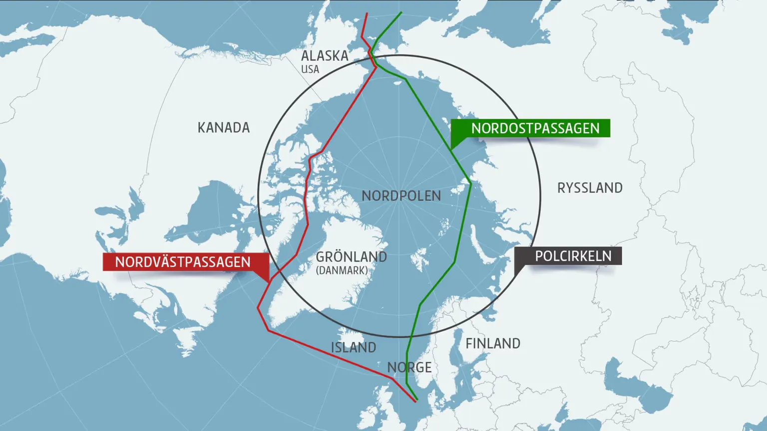 nordostpassagen och nordvästpassagen