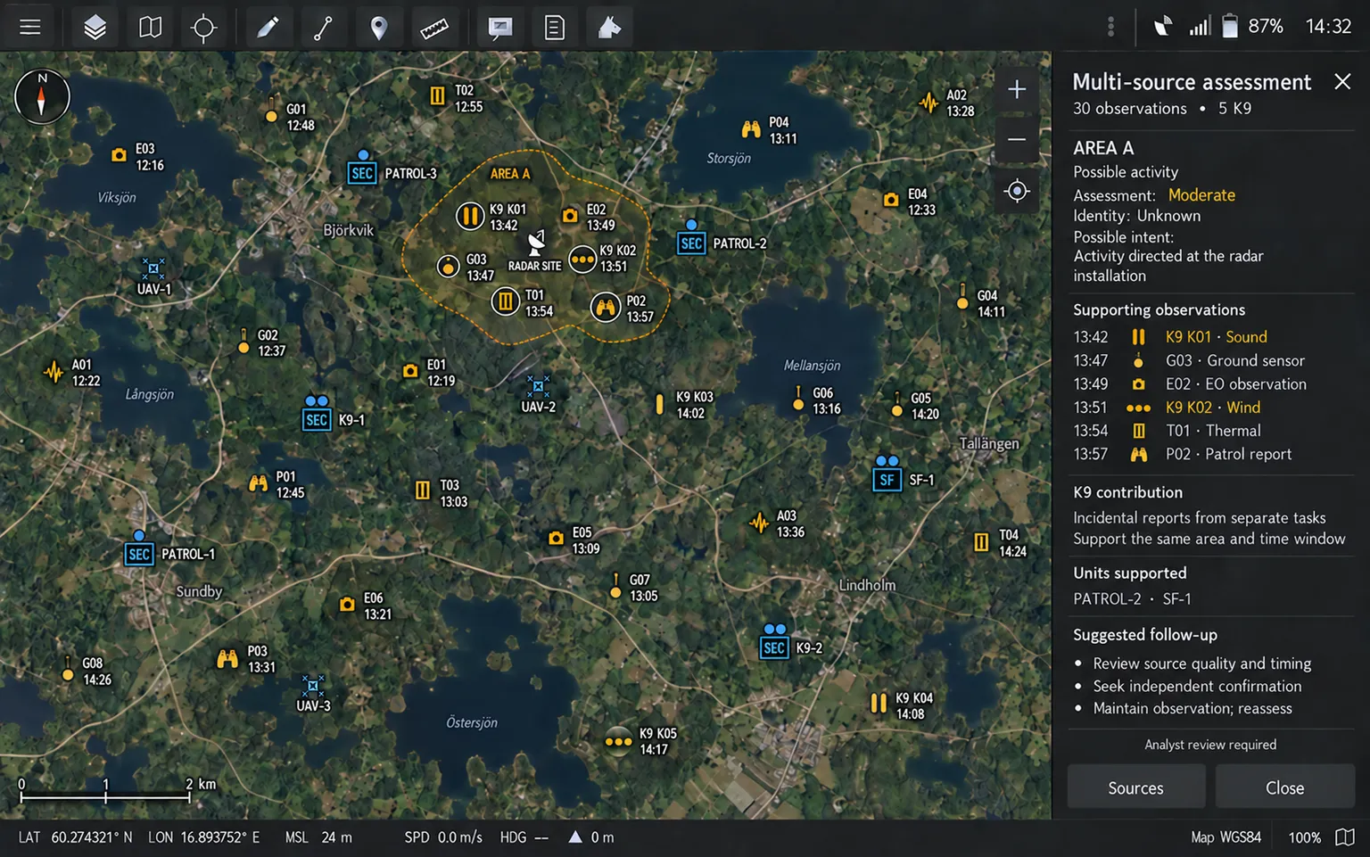 ATAK lägesbild med sensor-data från hund