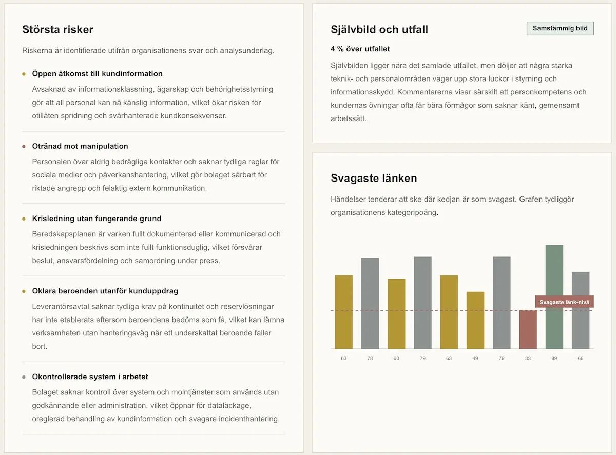 resilienskollen svagaste länk samt risker
