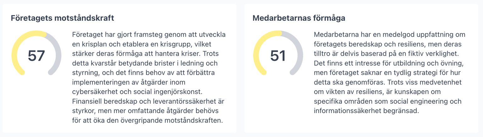 Överblick efter