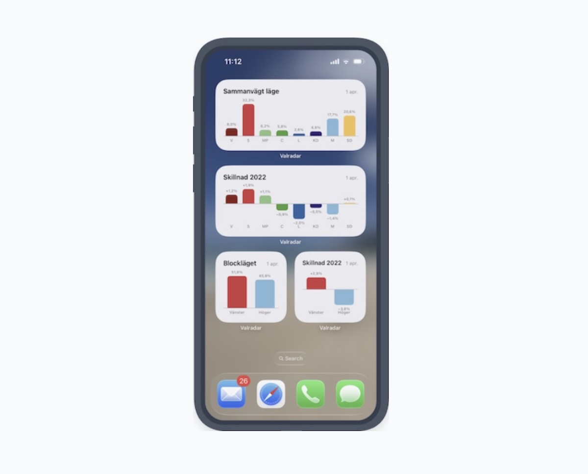 valradar app med widgets för aktuellt opinionsläge